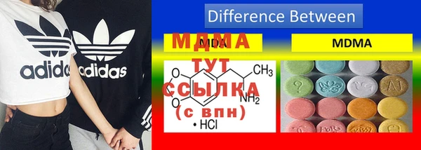 стафф Лабытнанги